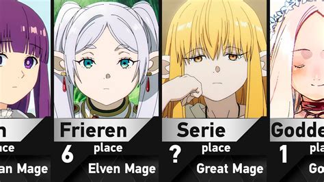 Strongest Characters In Frieren: Beyond Journey's End .